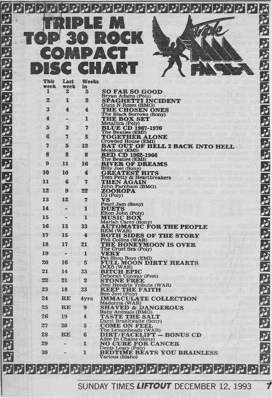 1993.12.12 - Article - Triple M Top 30 Rock Compact Disc Chart - Sunday Times.jpg