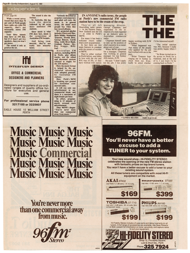 1980.08.10 - Multipage Spread - Page 66 - Sunday Independent.png