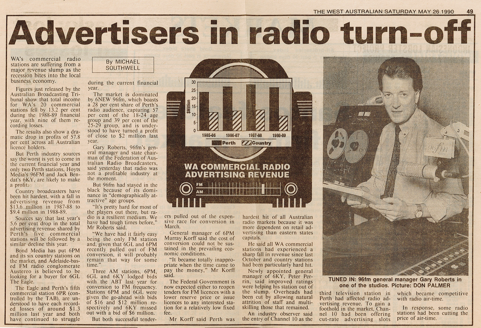 1990.05.26 - Article - Advertisers in radio turn-off - The West Australian.png